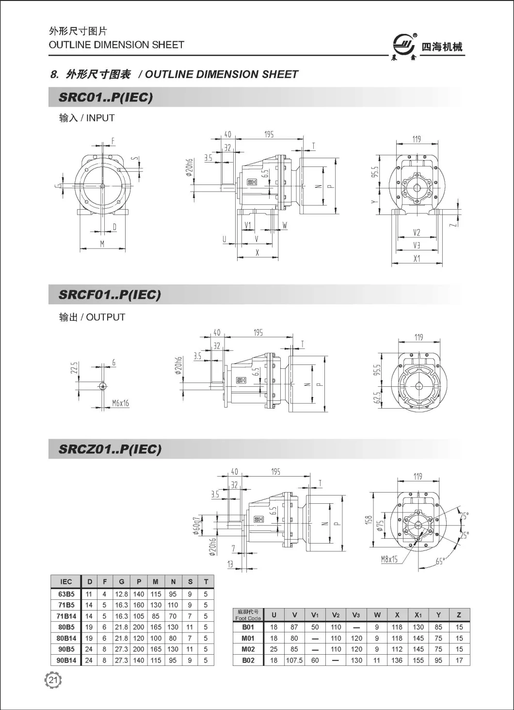 Src02 Helical Gear Combined Motor Helical Gear Prices Helical Gear Reduction