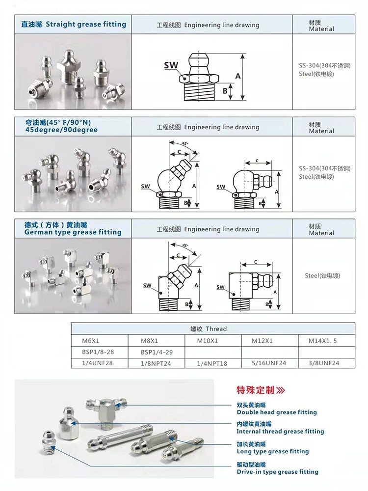 DIN71412 Grease Nipple M6X1 M8X1 M10X1 45 90 180degree with Ball Check for Oil Gun
