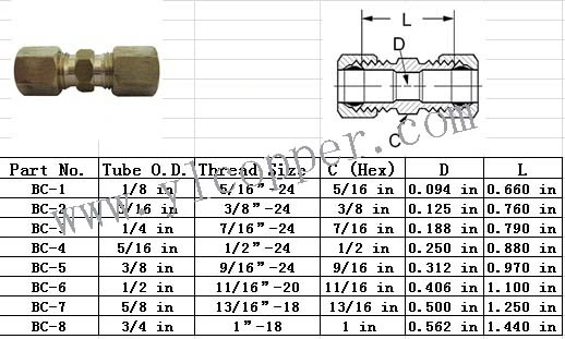 C36000 Brass Compression Union Brass Compression Tube Union Brass Union